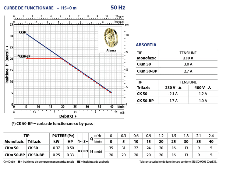 0fdcb5ec967a74211bb555dafe9e3a2a