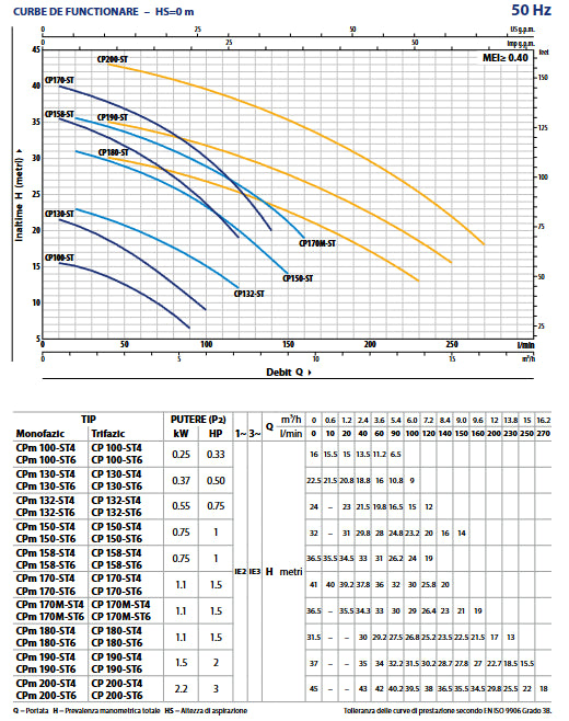 19a7deffbea3aacbc2eedd1849e69f15
